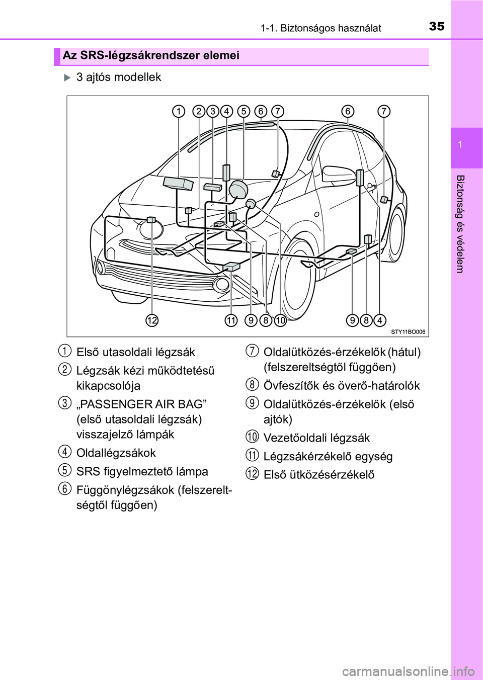 TOYOTA AYGO 2018 Kezelési útmutató (in Hungarian) 351-1. Biztonságos használat
1
Biztonság és védelem
3 ajtós modellek
Az SRS-légzsákrendszer elemei
Első utasoldali légzsák
Légzsák kézi működtetésű
kikapcsolója
„PASSENGER AIR TOYOTA AYGO 2018 Kezelési útmutató (in Hungarian) 351-1. Biztonságos használat
1
Biztonság és védelem
3 ajtós modellek
Az SRS-légzsákrendszer elemei
Első utasoldali légzsák
Légzsák kézi működtetésű
kikapcsolója
„PASSENGER AIR