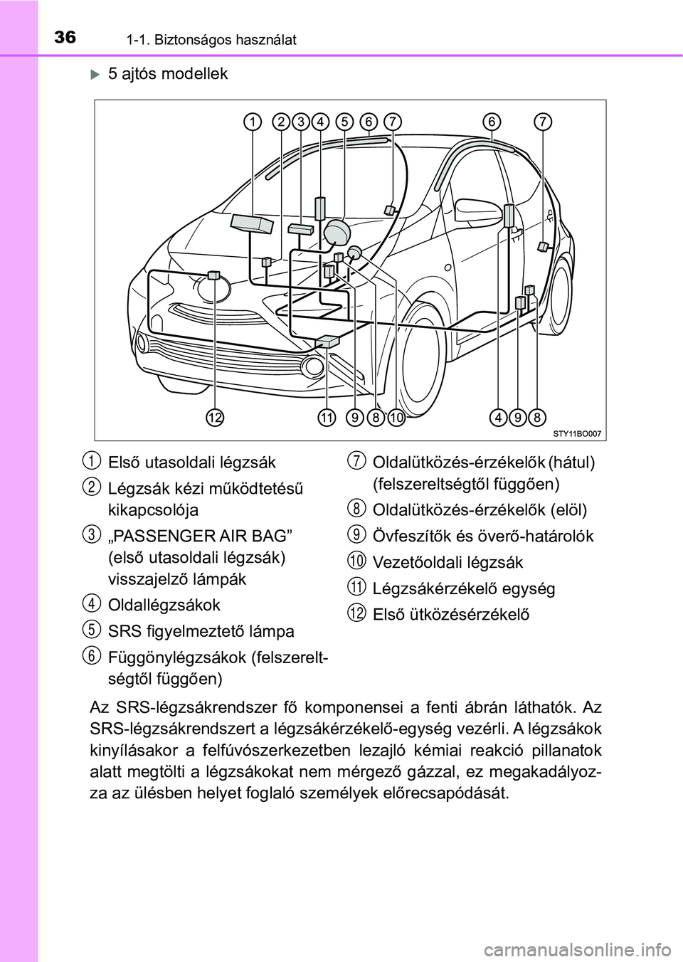 TOYOTA AYGO 2018 Kezelési útmutató (in Hungarian) 361-1. Biztonságos használat
5 ajtós modellek
Az SRS-légzsákrendszer fő kompo nensei a fenti ábrán láthatók. Az
SRS-légzsákrendszert a légzsákérz ékelő-egység vezérli. A TOYOTA AYGO 2018 Kezelési útmutató (in Hungarian) 361-1. Biztonságos használat
5 ajtós modellek
Az SRS-légzsákrendszer fő kompo nensei a fenti ábrán láthatók. Az
SRS-légzsákrendszert a légzsákérz ékelő-egység vezérli. A