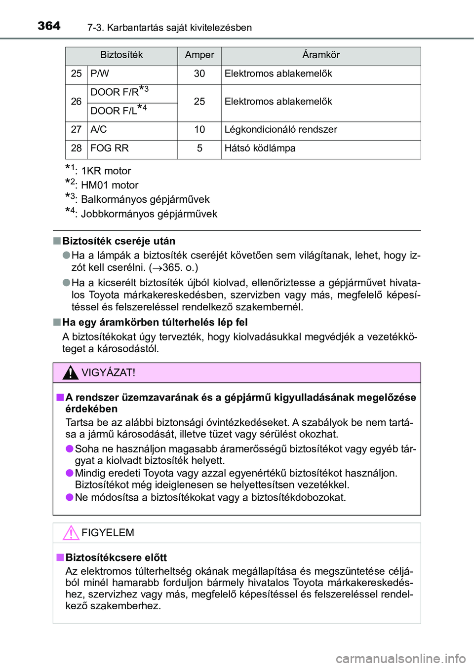 TOYOTA AYGO 2018 Kezelési útmutató (in Hungarian) 3647-3. Karbantartás saját kivitelezésben
*1: 1KR motor
*2: HM01 motor
*3: Balkormányos gépjárművek
*4: Jobbkormányos gépjárművek
nBiztosíték cseréje után
lHa a lámpák a biztosíték TOYOTA AYGO 2018 Kezelési útmutató (in Hungarian) 3647-3. Karbantartás saját kivitelezésben
*1: 1KR motor
*2: HM01 motor
*3: Balkormányos gépjárművek
*4: Jobbkormányos gépjárművek
nBiztosíték cseréje után
lHa a lámpák a biztosíték