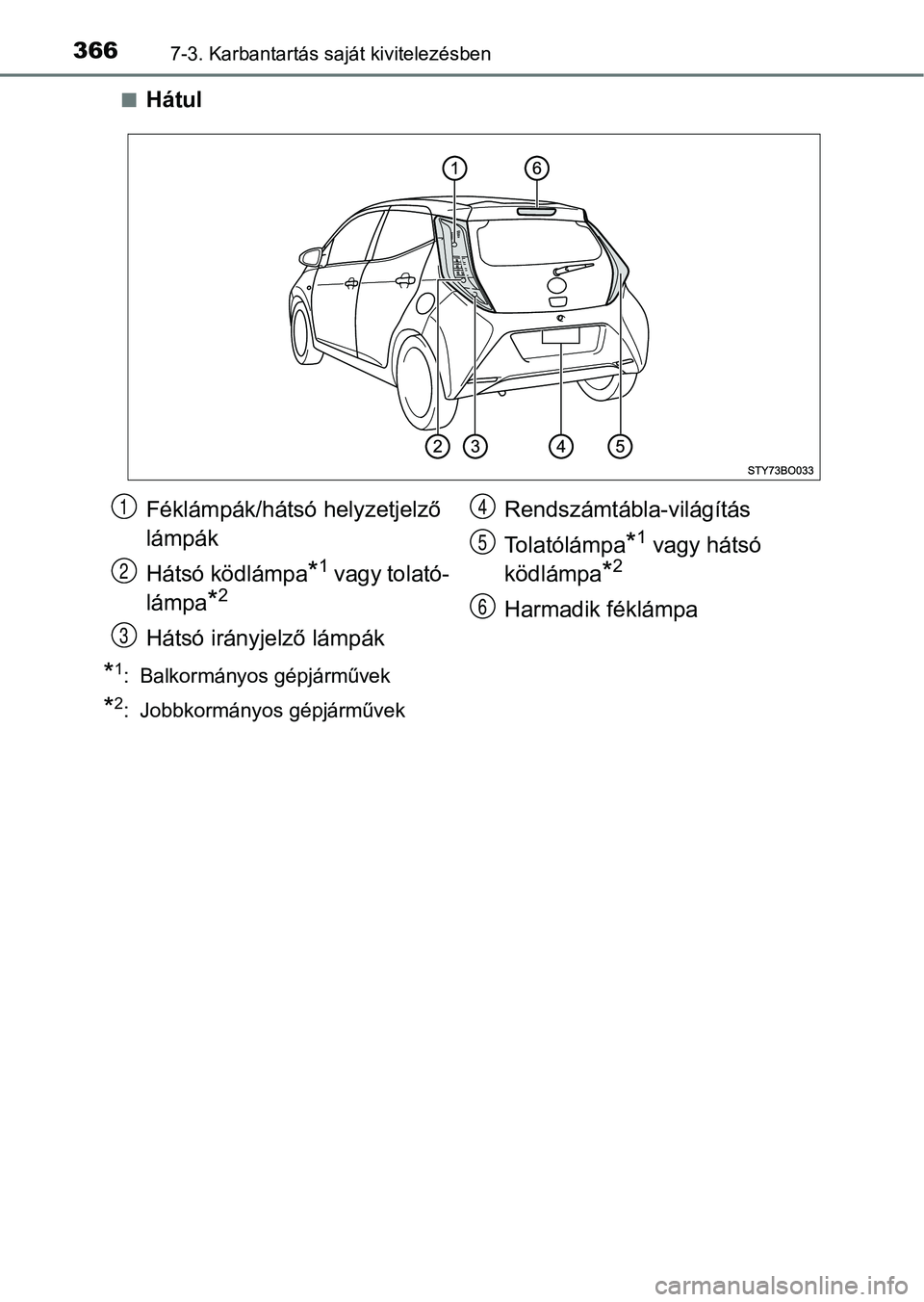 TOYOTA AYGO 2018 Kezelési útmutató (in Hungarian) 3667-3. Karbantartás saját kivitelezésben
nHátul
*1: Balkormányos gépjárművek
*2: Jobbkormányos gépjárművek
Féklámpák/hátsó helyzetjelző
lámpák
Hátsó ködlámpa
*1 vagy tolató- TOYOTA AYGO 2018 Kezelési útmutató (in Hungarian) 3667-3. Karbantartás saját kivitelezésben
nHátul
*1: Balkormányos gépjárművek
*2: Jobbkormányos gépjárművek
Féklámpák/hátsó helyzetjelző
lámpák
Hátsó ködlámpa
*1 vagy tolató-