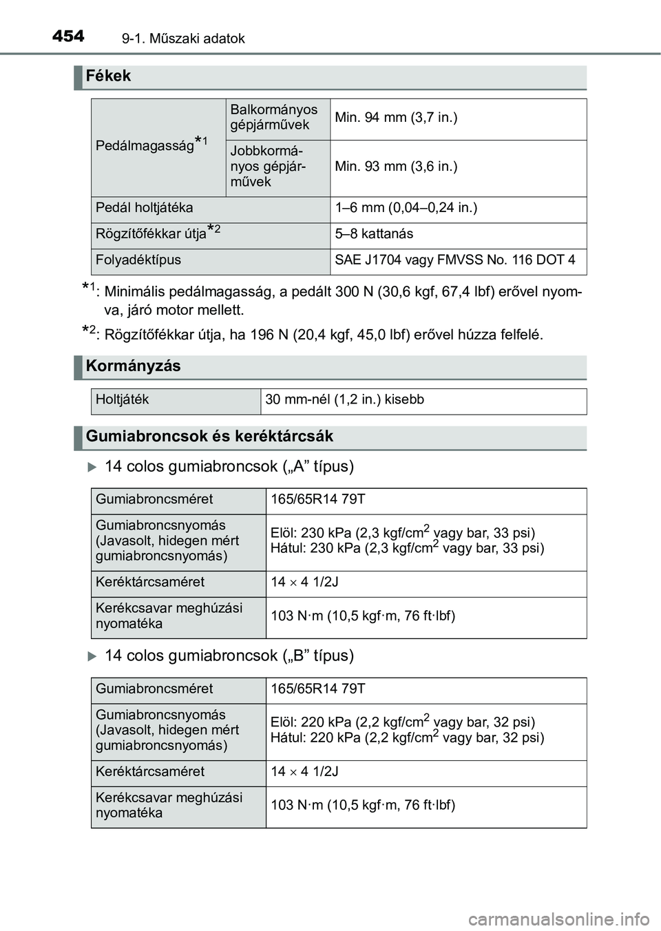 TOYOTA AYGO 2018 Kezelési útmutató (in Hungarian) 4549-1. Műszaki adatok
*1: Minimális pedálmagasság, a pedált 300 N (30,6 kgf, 67,4 lbf) erővel nyom-
va, járó motor mellett.
*2: Rögzítőfékkar útja, ha 196 N (20,4 kgf, 45,0 lbf) erővel TOYOTA AYGO 2018 Kezelési útmutató (in Hungarian) 4549-1. Műszaki adatok
*1: Minimális pedálmagasság, a pedált 300 N (30,6 kgf, 67,4 lbf) erővel nyom-
va, járó motor mellett.
*2: Rögzítőfékkar útja, ha 196 N (20,4 kgf, 45,0 lbf) erővel
