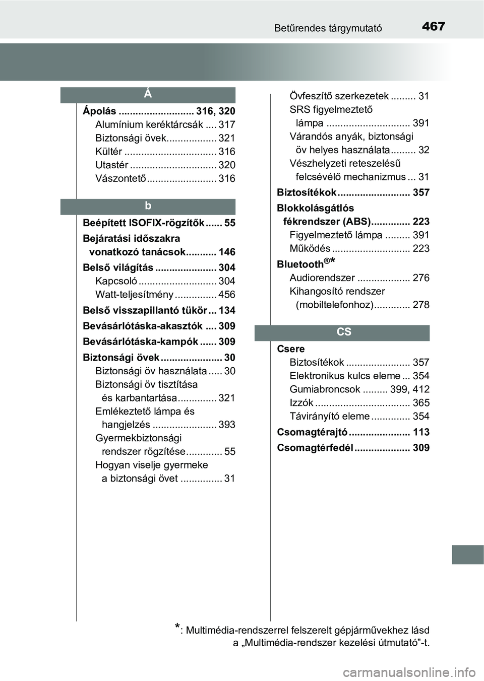TOYOTA AYGO 2018  Kezelési útmutató (in Hungarian) 467Betűrendes tárgymutató
Ápolás ........................... 316, 320Alumínium keréktárcsák .... 317
Biztonsági övek.................. 321
Kültér ................................. 316
Uta
