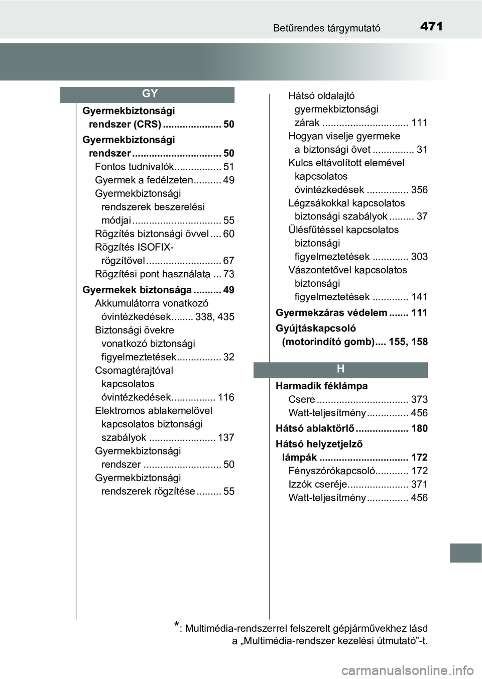 TOYOTA AYGO 2018 Kezelési útmutató (in Hungarian) 471Betűrendes tárgymutató
Gyermekbiztonsági rendszer (CRS) ..................... 50
Gyermekbiztonsági rendszer ................................ 50Fontos tudnivalók................. 51
Gyermek a TOYOTA AYGO 2018 Kezelési útmutató (in Hungarian) 471Betűrendes tárgymutató
Gyermekbiztonsági rendszer (CRS) ..................... 50
Gyermekbiztonsági rendszer ................................ 50Fontos tudnivalók................. 51
Gyermek a