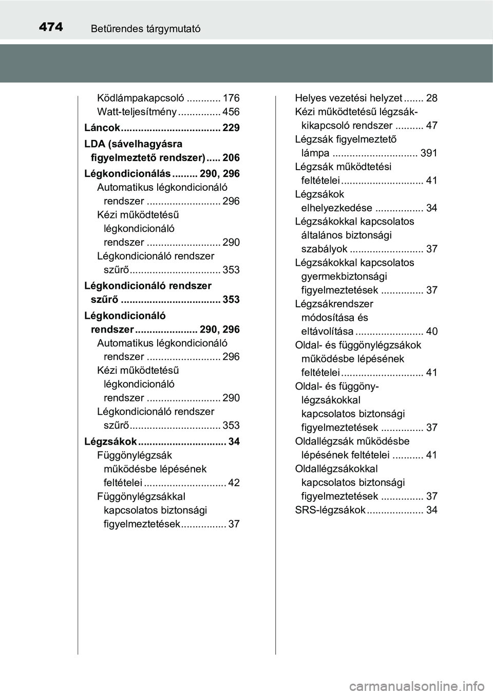 TOYOTA AYGO 2018 Kezelési útmutató (in Hungarian) 474Betűrendes tárgymutató
Ködlámpakapcsoló ............ 176
Watt-teljesítmény ............... 456
Láncok................................... 229
LDA (sávelhagyásra figyelmeztető rendszer) TOYOTA AYGO 2018 Kezelési útmutató (in Hungarian) 474Betűrendes tárgymutató
Ködlámpakapcsoló ............ 176
Watt-teljesítmény ............... 456
Láncok................................... 229
LDA (sávelhagyásra figyelmeztető rendszer)