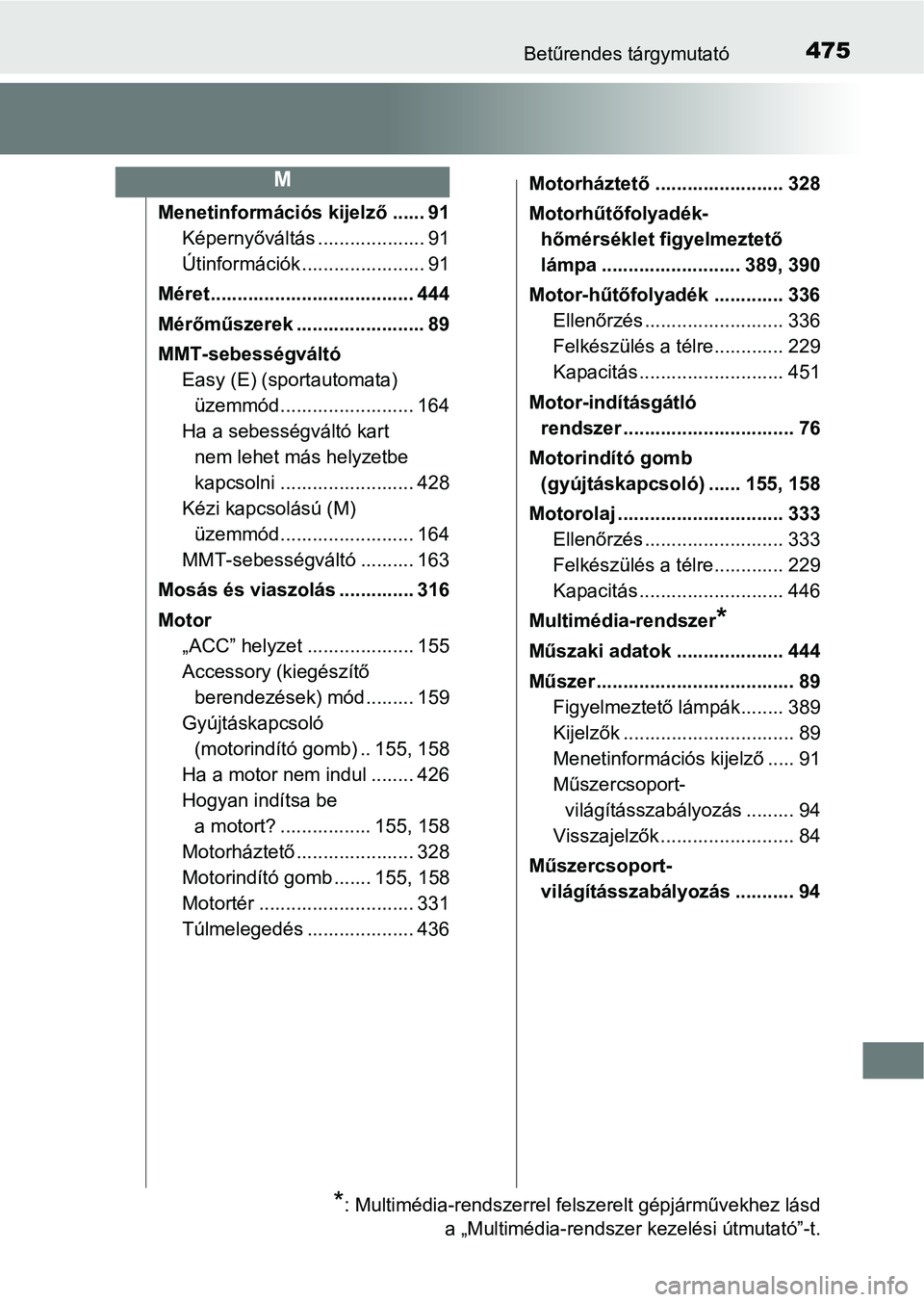 TOYOTA AYGO 2018 Kezelési útmutató (in Hungarian) 475Betűrendes tárgymutató
Menetinformációs kijelző ...... 91Képernyőváltás ... ................. 91
Útinformációk ....................... 91
Méret ...................................... TOYOTA AYGO 2018 Kezelési útmutató (in Hungarian) 475Betűrendes tárgymutató
Menetinformációs kijelző ...... 91Képernyőváltás ... ................. 91
Útinformációk ....................... 91
Méret ......................................