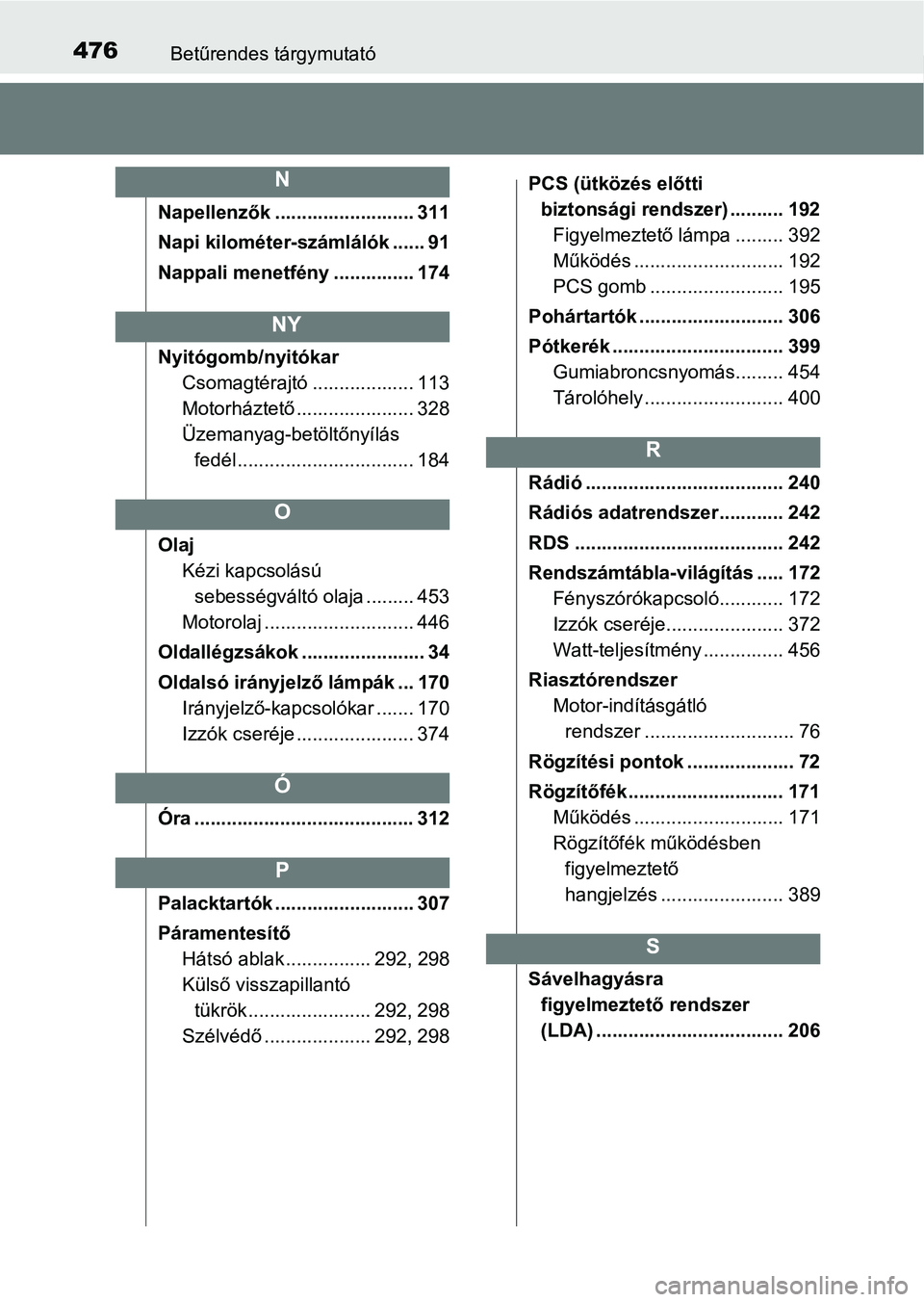 TOYOTA AYGO 2018 Kezelési útmutató (in Hungarian) 476Betűrendes tárgymutató
Napellenzők .......................... 311
Napi kilométer-számlálók ...... 91
Nappali menetfény ............... 174
Nyitógomb/nyitókarCsomagtérajtó ............. TOYOTA AYGO 2018 Kezelési útmutató (in Hungarian) 476Betűrendes tárgymutató
Napellenzők .......................... 311
Napi kilométer-számlálók ...... 91
Nappali menetfény ............... 174
Nyitógomb/nyitókarCsomagtérajtó .............