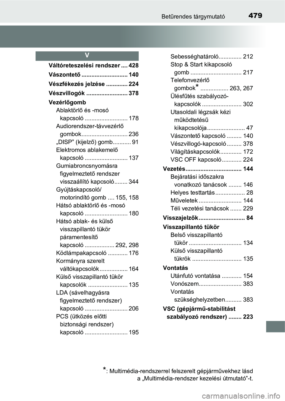 TOYOTA AYGO 2018 Kezelési útmutató (in Hungarian) 479Betűrendes tárgymutató
Váltóreteszelési rendszer .... 428
Vászontető ............................ 140
Vészfékezés jelzése ............. 224
Vészvillogók ......................... 378
TOYOTA AYGO 2018 Kezelési útmutató (in Hungarian) 479Betűrendes tárgymutató
Váltóreteszelési rendszer .... 428
Vászontető ............................ 140
Vészfékezés jelzése ............. 224
Vészvillogók ......................... 378