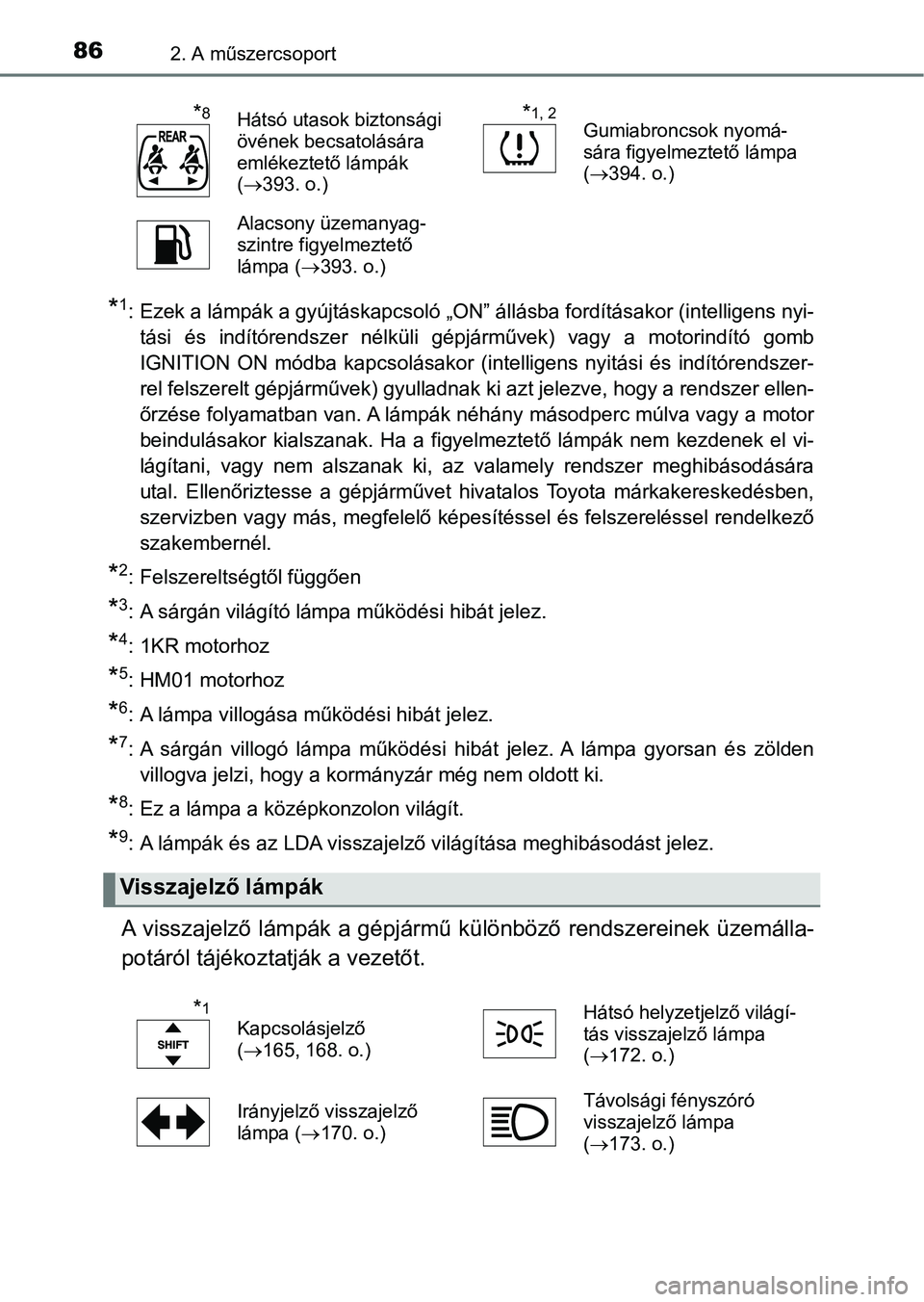TOYOTA AYGO 2018 Kezelési útmutató (in Hungarian) 862. A műszercsoport
*1: Ezek a lámpák a gyújtáskapcsoló „ON” állásba fordításakor (intelligens nyi-tási és indítórendszer nélküli gépjárművek) vagy a motorindító gomb TOYOTA AYGO 2018 Kezelési útmutató (in Hungarian) 862. A műszercsoport
*1: Ezek a lámpák a gyújtáskapcsoló „ON” állásba fordításakor (intelligens nyi-tási és indítórendszer nélküli gépjárművek) vagy a motorindító gomb