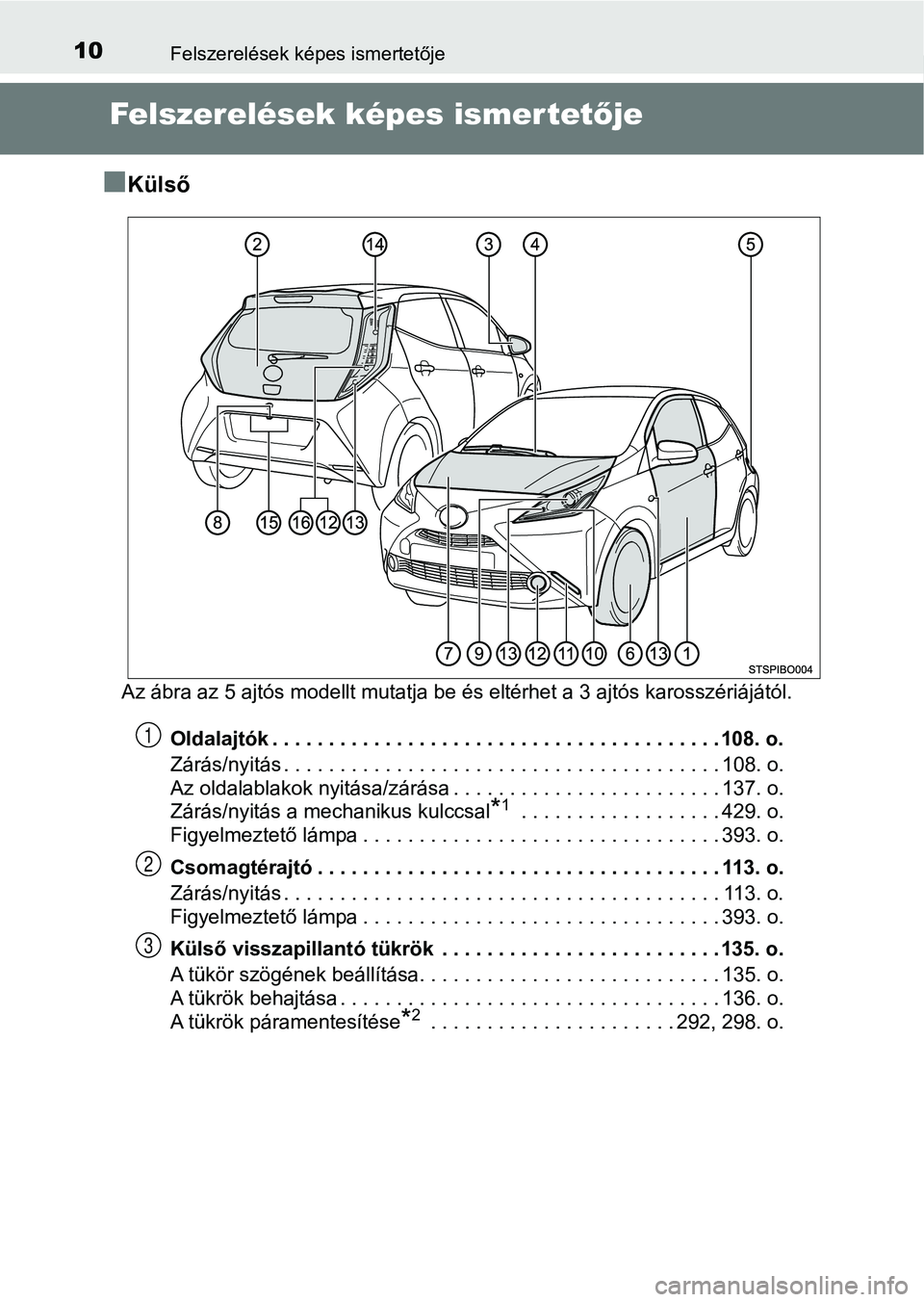 TOYOTA AYGO 2018  Kezelési útmutató (in Hungarian) 10Felszerelések képes ismertetője
Felszerelések képes ismertetője
n
Külső
Az ábra az 5 ajtós modellt mutatja be és eltérhet a 3 ajtós kar osszériájától.
Oldalajtók . . . . . . . . . 