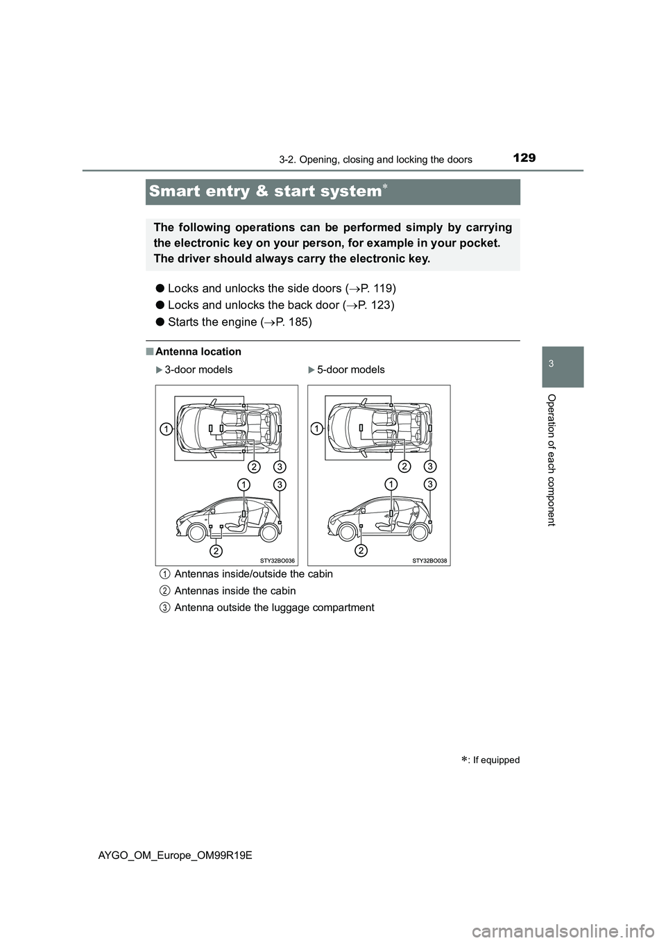 TOYOTA AYGO 2019 Owners Manual (in English) 129
3
3-2. Opening, closing and locking the doors
Operation of each component
AYGO_OM_Europe_OM99R19E
Smart entry & start system
●Locks and unlocks the side doors ( P. 1 1 9 )
● Locks and u TOYOTA AYGO 2019 Owners Manual (in English) 129
3
3-2. Opening, closing and locking the doors
Operation of each component
AYGO_OM_Europe_OM99R19E
Smart entry & start system
●Locks and unlocks the side doors ( P. 1 1 9 )
● Locks and u