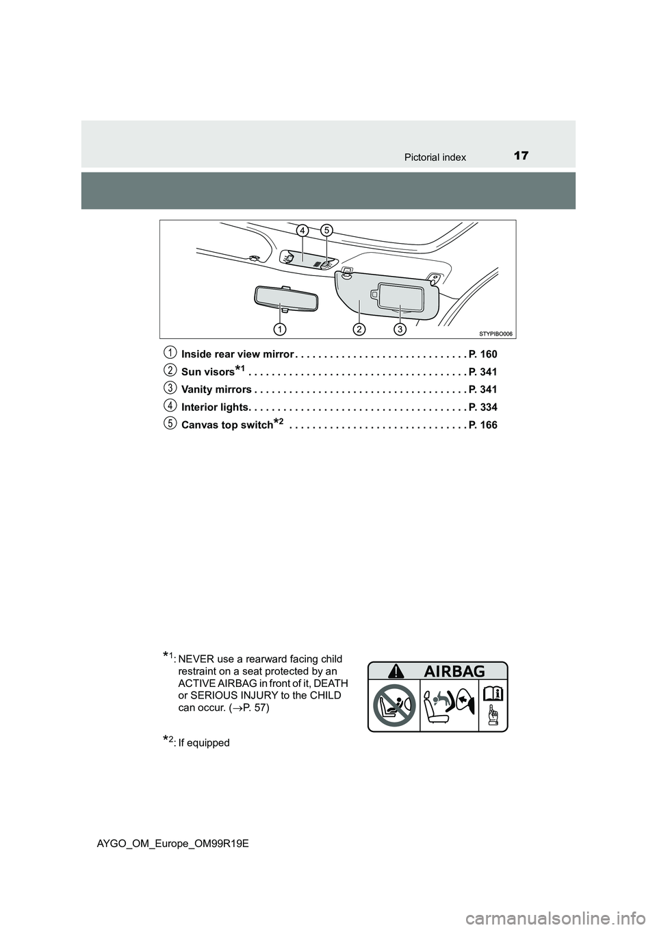TOYOTA AYGO 2019 (in English) User Guide 17Pictorial index
AYGO_OM_Europe_OM99R19E
Inside rear view mirror . . . . . . . . . . . . . . . . . . . . . . . . . . . . . . P. 160
Sun visors*1 . . . . . . . . . . . . . . . . . . . . . . . . . . TOYOTA AYGO 2019 (in English) User Guide 17Pictorial index
AYGO_OM_Europe_OM99R19E
Inside rear view mirror . . . . . . . . . . . . . . . . . . . . . . . . . . . . . . P. 160
Sun visors*1 . . . . . . . . . . . . . . . . . . . . . . . . . .