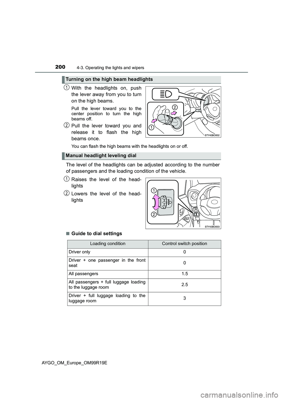 TOYOTA AYGO 2019  Owners Manual (in English) 2004-3. Operating the lights and wipers
AYGO_OM_Europe_OM99R19E
With the headlights on, push 
the lever away from you to turn 
on the high beams. 
Pull the lever toward you to the 
center position to 