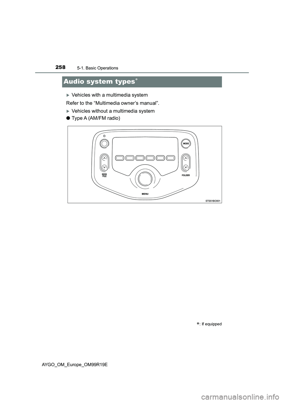 TOYOTA AYGO 2019 Owners Manual (in English) 2585-1. Basic Operations
AYGO_OM_Europe_OM99R19E
Audio system types
Vehicles with a multimedia system
Refer to the “Multimedia owner’s manual”.
Vehicles without a multimedia system
TOYOTA AYGO 2019 Owners Manual (in English) 2585-1. Basic Operations
AYGO_OM_Europe_OM99R19E
Audio system types
Vehicles with a multimedia system
Refer to the “Multimedia owner’s manual”.
Vehicles without a multimedia system