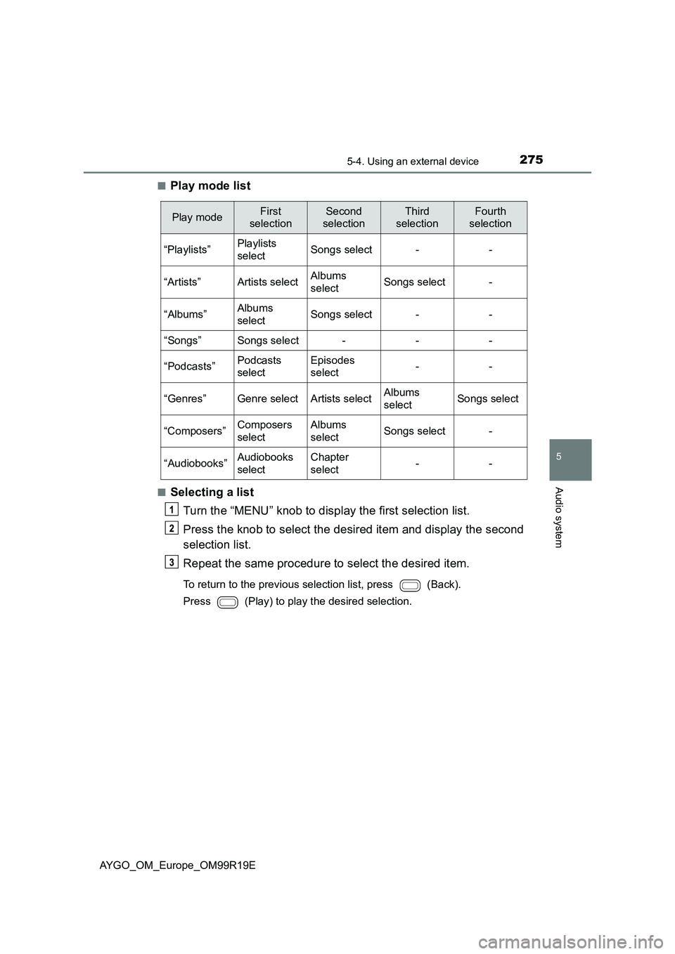 TOYOTA AYGO 2019  Owners Manual (in English) 2755-4. Using an external device
5
Audio system
AYGO_OM_Europe_OM99R19E 
■Play mode list
■Selecting a list 
Turn the “MENU” knob to display the first selection list. 
Press the knob to select 
