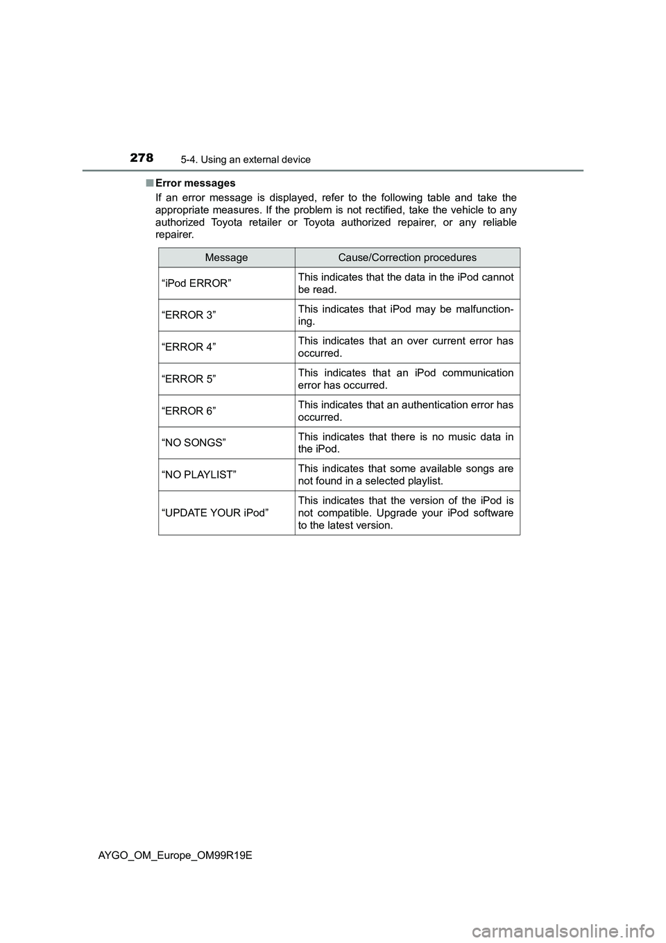 TOYOTA AYGO 2019  Owners Manual (in English) 2785-4. Using an external device
AYGO_OM_Europe_OM99R19E 
■ Error messages 
If an error message is displayed, refer to the following table and take the 
appropriate measures. If the problem is not r