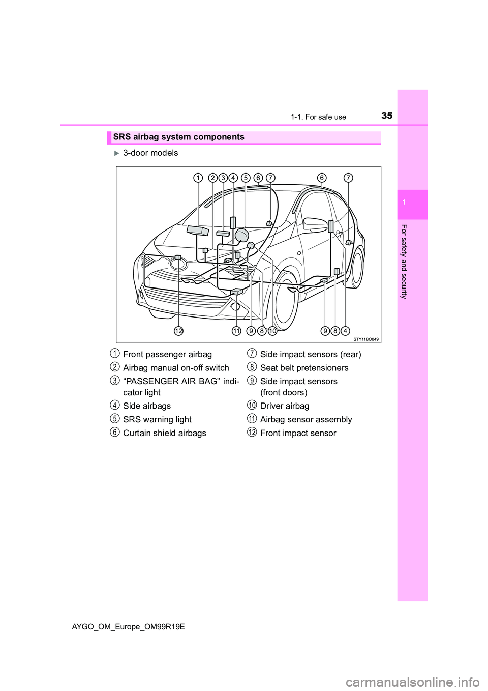 TOYOTA AYGO 2019 (in English) Owners Guide 351-1. For safe use
1
For safety and security
AYGO_OM_Europe_OM99R19E
3-door models
SRS airbag system components
Front passenger airbag
Airbag manual on-off switch
“PASSENGER AIR BAG” indi- TOYOTA AYGO 2019 (in English) Owners Guide 351-1. For safe use
1
For safety and security
AYGO_OM_Europe_OM99R19E
3-door models
SRS airbag system components
Front passenger airbag
Airbag manual on-off switch
“PASSENGER AIR BAG” indi-