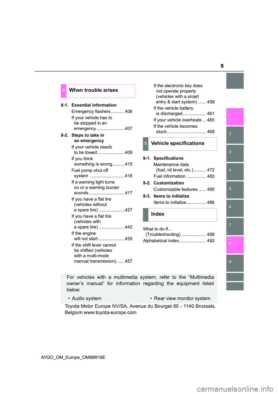 TOYOTA AYGO 2019  Owners Manual (in English) 5
1 
7 
8 
6 
5
4
3
2
9
AYGO_OM_Europe_OM99R19E 
8-1. Essential information 
Emergency flashers ...........406 
If your vehicle has to  
be stopped in an 
emergency .......................407 
8-2. St