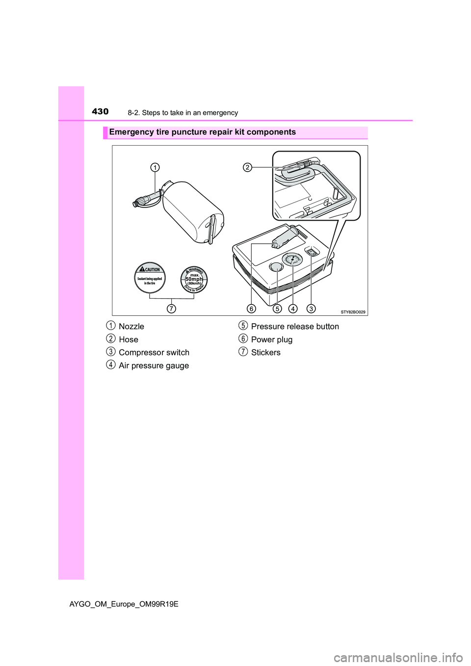 TOYOTA AYGO 2019 Owners Manual (in English) 4308-2. Steps to take in an emergency
AYGO_OM_Europe_OM99R19E
Emergency tire puncture repair kit components
Nozzle
Hose
Compressor switch
Air pressure gauge
Pressure release button
Power plug
St TOYOTA AYGO 2019 Owners Manual (in English) 4308-2. Steps to take in an emergency
AYGO_OM_Europe_OM99R19E
Emergency tire puncture repair kit components
Nozzle
Hose
Compressor switch
Air pressure gauge
Pressure release button
Power plug
St