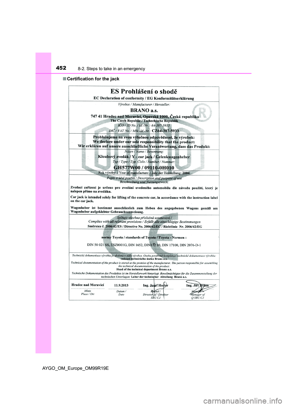 TOYOTA AYGO 2019 Owners Manual (in English) 4528-2. Steps to take in an emergency
AYGO_OM_Europe_OM99R19E
■ Certification for the jack TOYOTA AYGO 2019 Owners Manual (in English) 4528-2. Steps to take in an emergency
AYGO_OM_Europe_OM99R19E
■ Certification for the jack