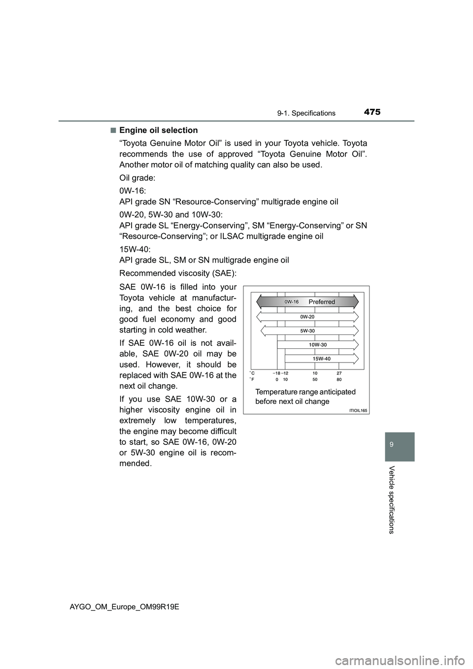 TOYOTA AYGO 2019 Owners Manual (in English) 4759-1. Specifications
9
Vehicle specifications
AYGO_OM_Europe_OM99R19E
■Engine oil selection
“Toyota Genuine Motor Oil” is used in your Toyota vehicle. Toyota
recommends the use of approved TOYOTA AYGO 2019 Owners Manual (in English) 4759-1. Specifications
9
Vehicle specifications
AYGO_OM_Europe_OM99R19E
■Engine oil selection
“Toyota Genuine Motor Oil” is used in your Toyota vehicle. Toyota
recommends the use of approved