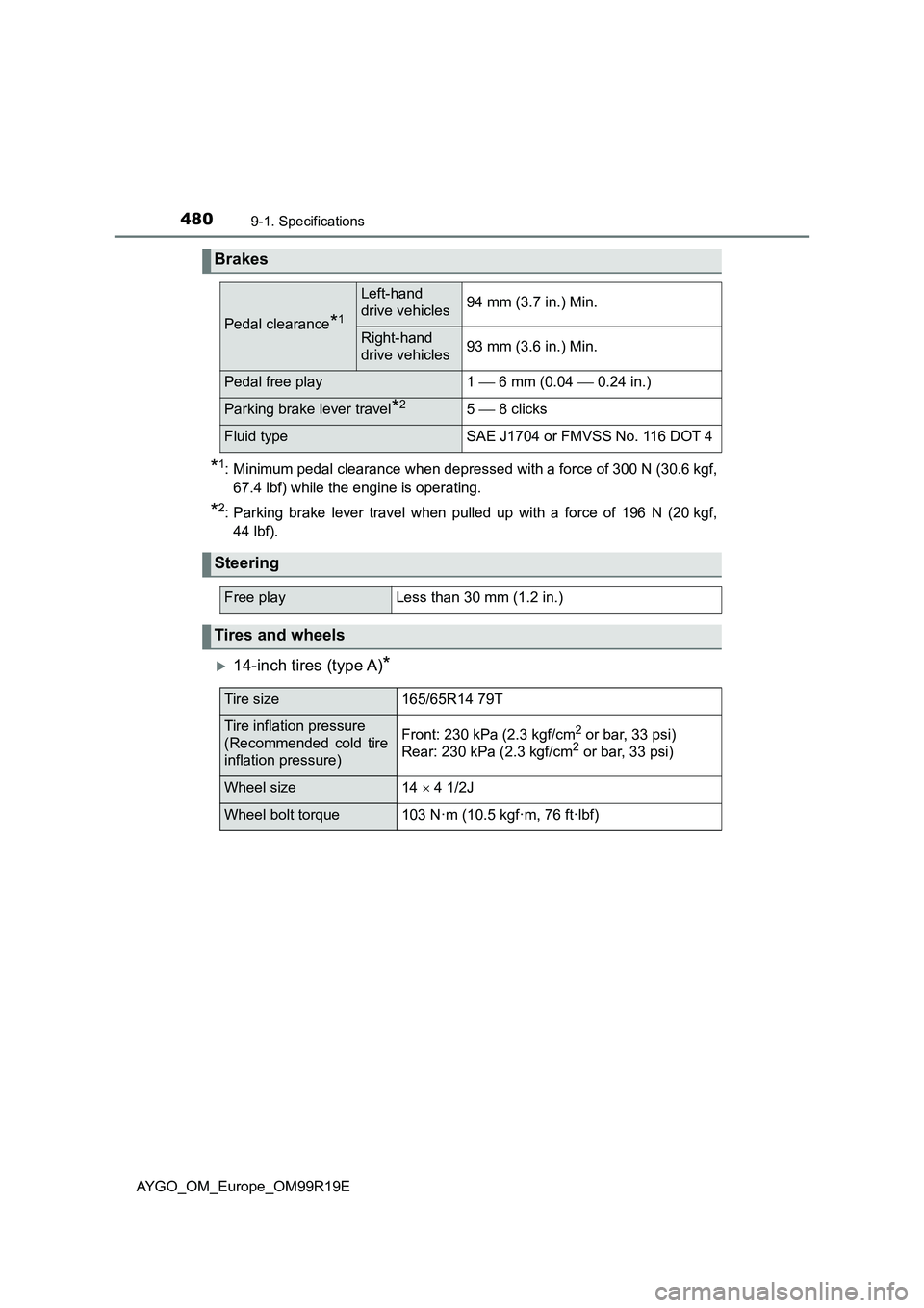 TOYOTA AYGO 2019 Owners Manual (in English) 4809-1. Specifications
AYGO_OM_Europe_OM99R19E
*1: Minimum pedal clearance when depressed with a force of 300 N (30.6 kgf,
67.4 lbf) while the engine is operating.
*2: Parking brake lever travel when TOYOTA AYGO 2019 Owners Manual (in English) 4809-1. Specifications
AYGO_OM_Europe_OM99R19E
*1: Minimum pedal clearance when depressed with a force of 300 N (30.6 kgf,
67.4 lbf) while the engine is operating.
*2: Parking brake lever travel when