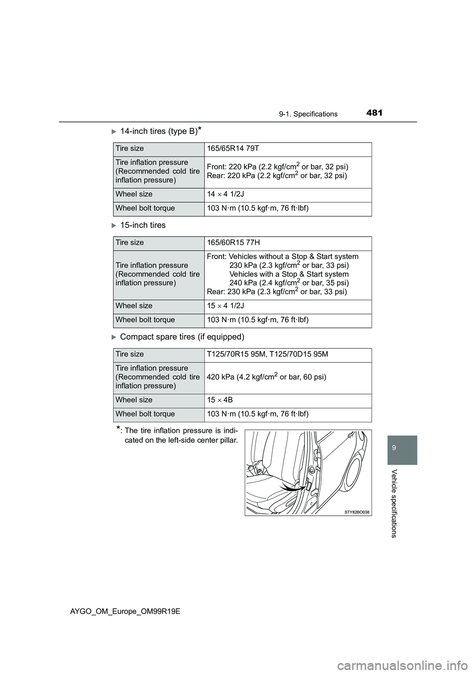 TOYOTA AYGO 2019  Owners Manual (in English) 4819-1. Specifications
9
Vehicle specifications
AYGO_OM_Europe_OM99R19E
14-inch tires (type B)*
15-inch tires
Compact spare tires (if equipped)
*: The tire inflation pressure is indi- 
cated 