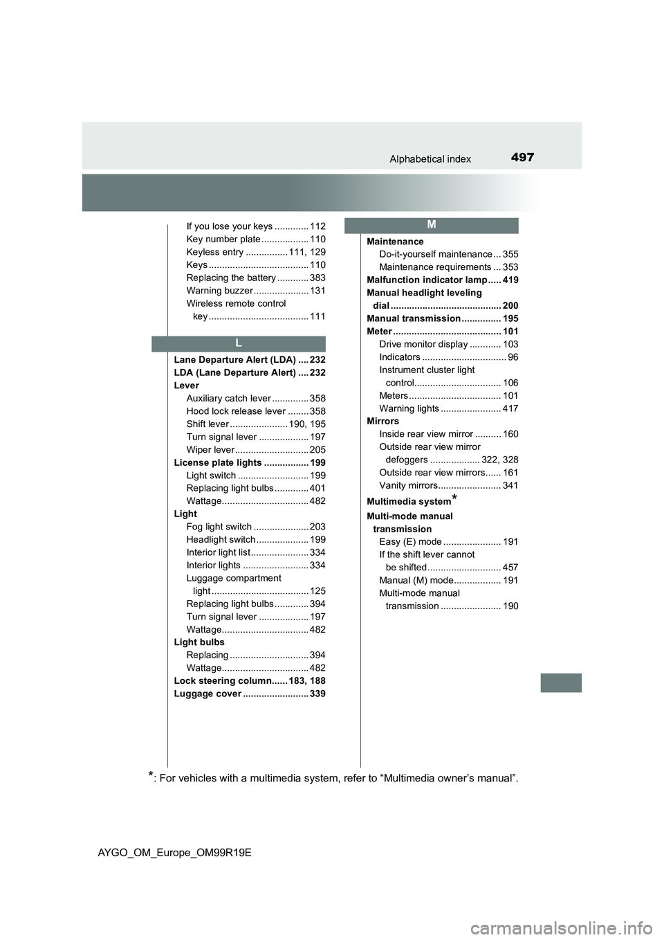TOYOTA AYGO 2019 Owners Manual (in English) 497Alphabetical index
AYGO_OM_Europe_OM99R19E
If you lose your keys ............. 112
Key number plate .................. 110
Keyless entry ................ 111, 129
Keys ............................ TOYOTA AYGO 2019 Owners Manual (in English) 497Alphabetical index
AYGO_OM_Europe_OM99R19E
If you lose your keys ............. 112
Key number plate .................. 110
Keyless entry ................ 111, 129
Keys ............................