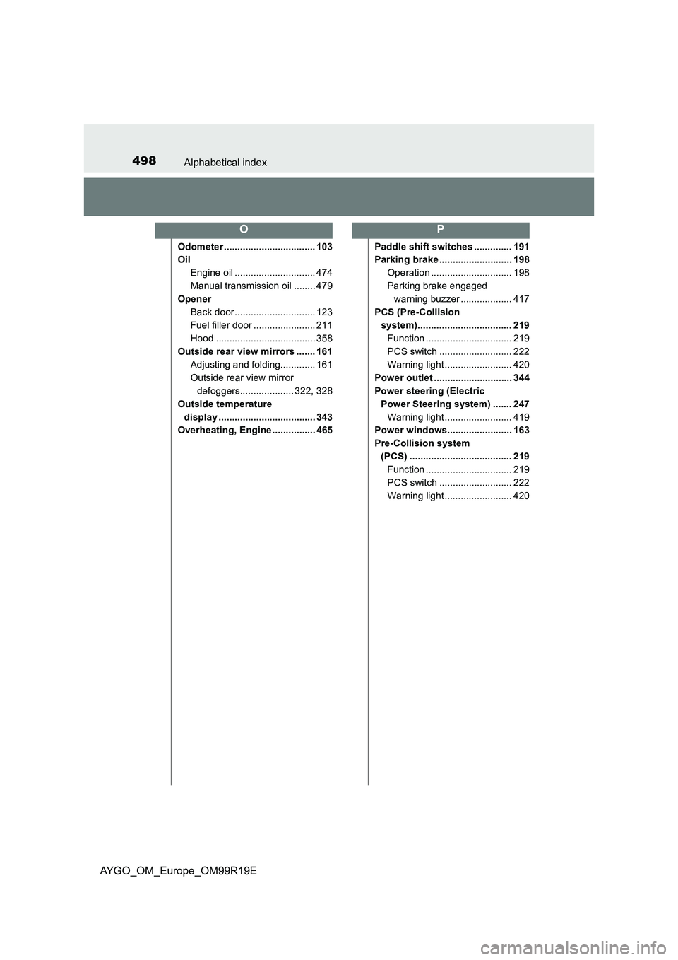 TOYOTA AYGO 2019 Owners Manual (in English) 498Alphabetical index
AYGO_OM_Europe_OM99R19E
Odometer .................................. 103
Oil
Engine oil .............................. 474
Manual transmission oil ........ 479
Opener
Back door TOYOTA AYGO 2019 Owners Manual (in English) 498Alphabetical index
AYGO_OM_Europe_OM99R19E
Odometer .................................. 103
Oil
Engine oil .............................. 474
Manual transmission oil ........ 479
Opener
Back door