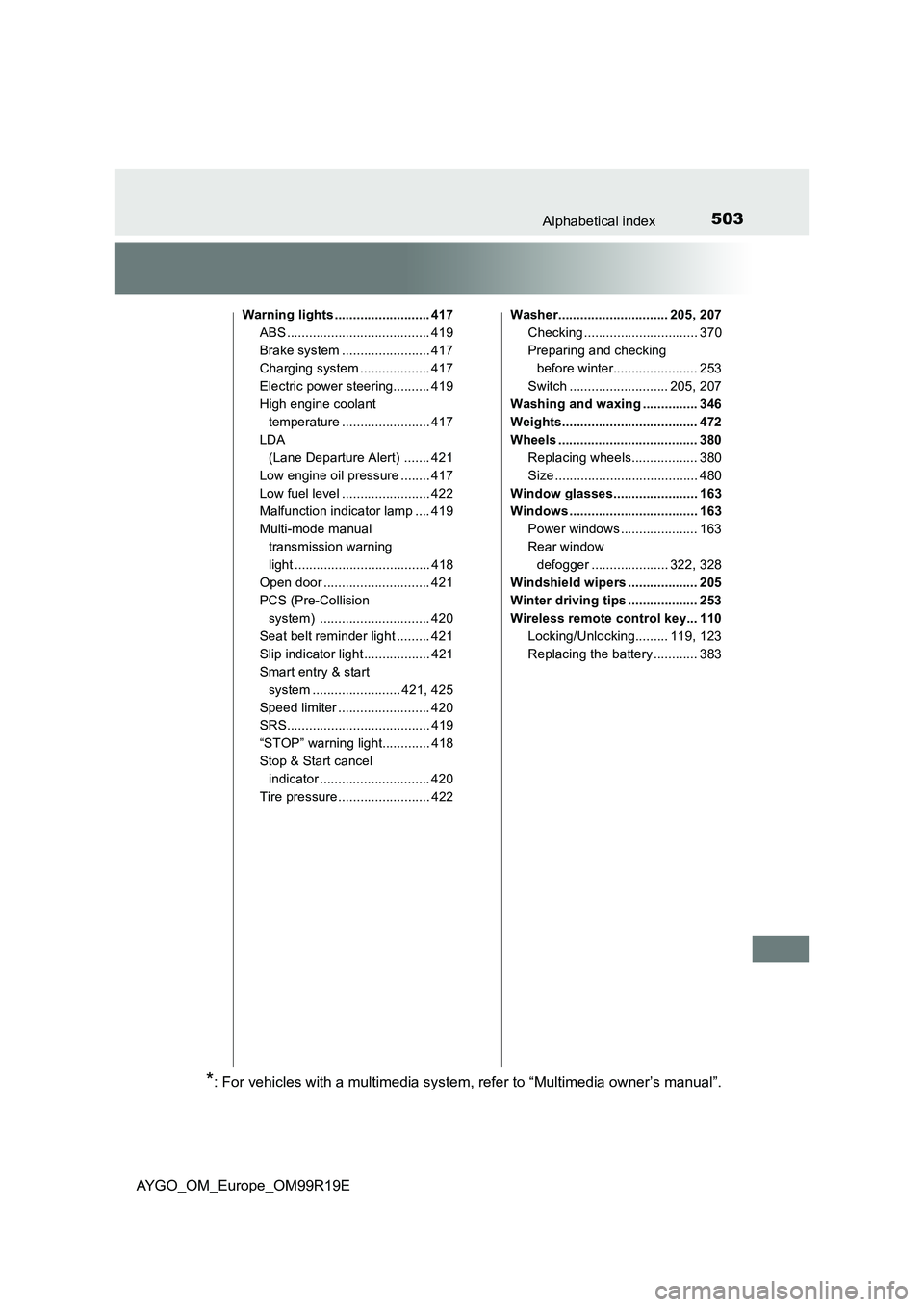 TOYOTA AYGO 2019 Owners Manual (in English) 503Alphabetical index
AYGO_OM_Europe_OM99R19E
Warning lights .......................... 417
ABS ....................................... 419
Brake system ........................ 417
Charging system . TOYOTA AYGO 2019 Owners Manual (in English) 503Alphabetical index
AYGO_OM_Europe_OM99R19E
Warning lights .......................... 417
ABS ....................................... 419
Brake system ........................ 417
Charging system .