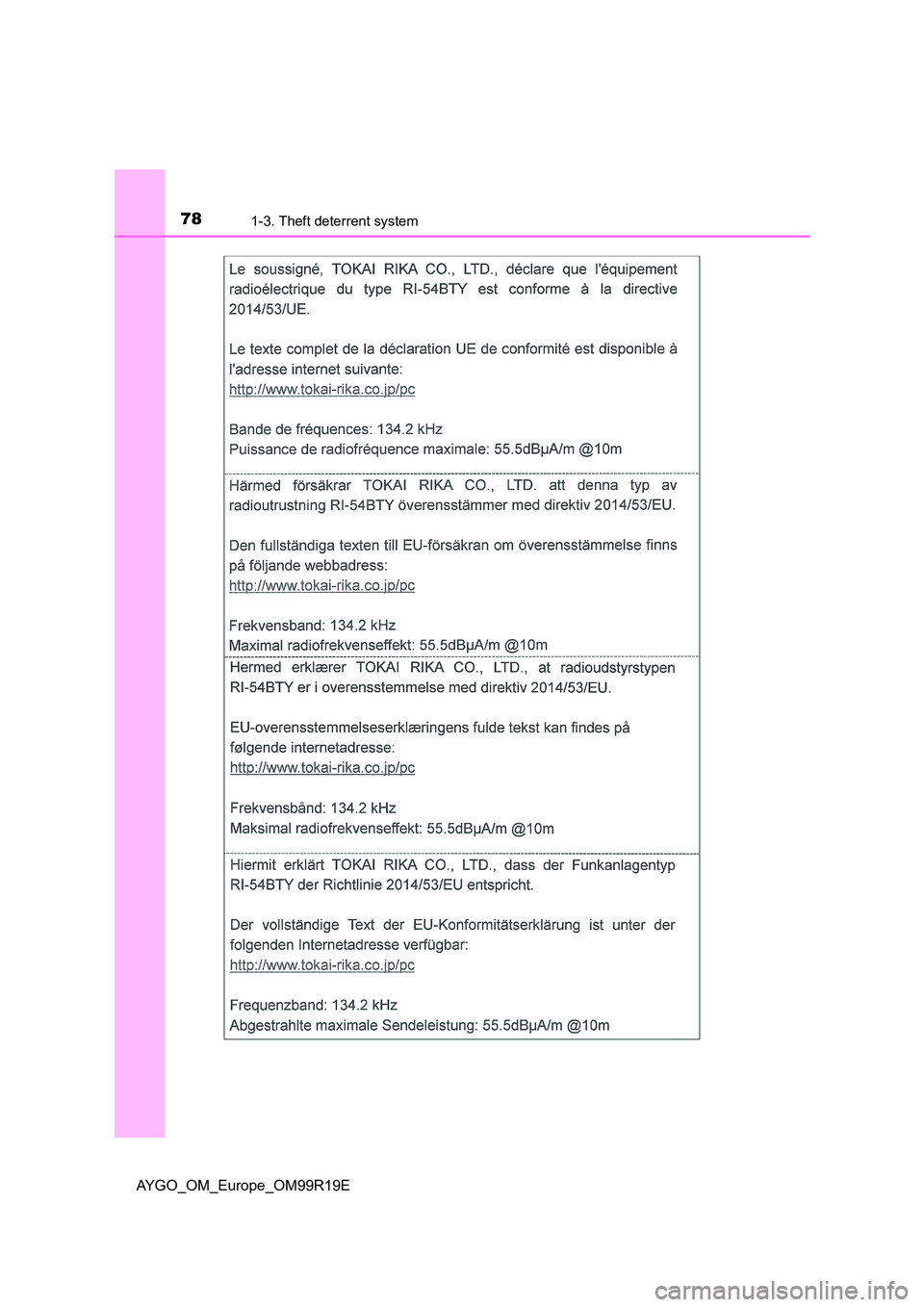 TOYOTA AYGO 2019   (in English) Manual PDF 781-3. Theft deterrent system
AYGO_OM_Europe_OM99R19E 
