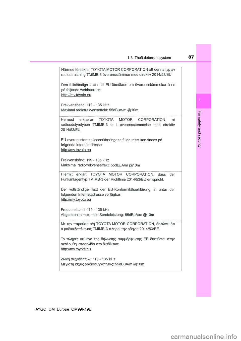 TOYOTA AYGO 2019 (in English) Manual Online 871-3. Theft deterrent system
1
For safety and security
AYGO_OM_Europe_OM99R19E TOYOTA AYGO 2019 (in English) Manual Online 871-3. Theft deterrent system
1
For safety and security
AYGO_OM_Europe_OM99R19E