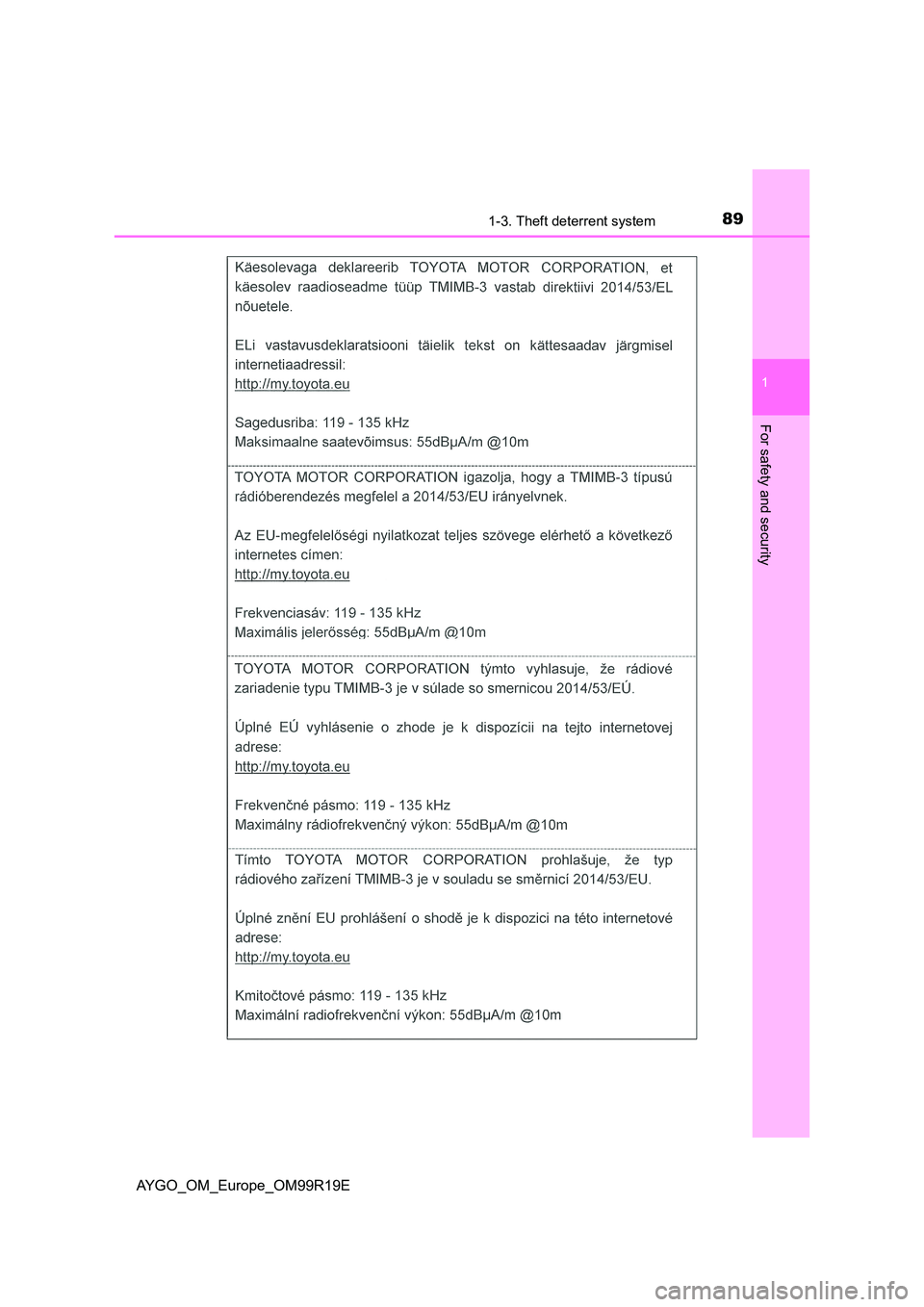 TOYOTA AYGO 2019 (in English) Manual Online 891-3. Theft deterrent system
1
For safety and security
AYGO_OM_Europe_OM99R19E TOYOTA AYGO 2019 (in English) Manual Online 891-3. Theft deterrent system
1
For safety and security
AYGO_OM_Europe_OM99R19E
