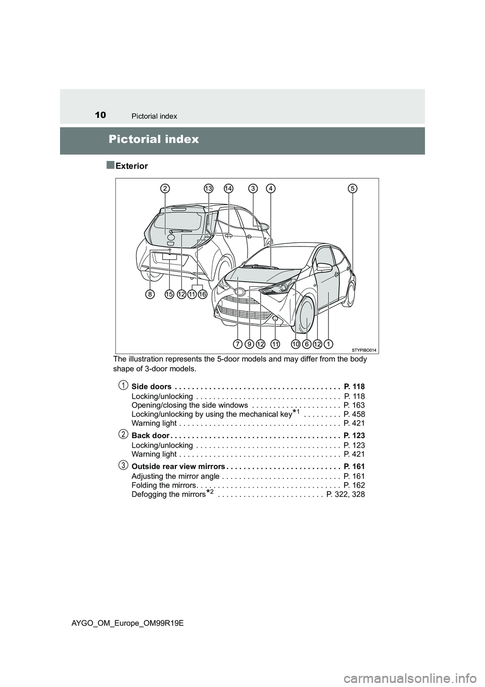 TOYOTA AYGO 2019  Owners Manual (in English) 10Pictorial index
AYGO_OM_Europe_OM99R19E
Pictorial index 
■Exterior
The illustration represents the 5-door  models and may differ from the body  
shape of 3-door models. 
Side doors  . . . . . . . 