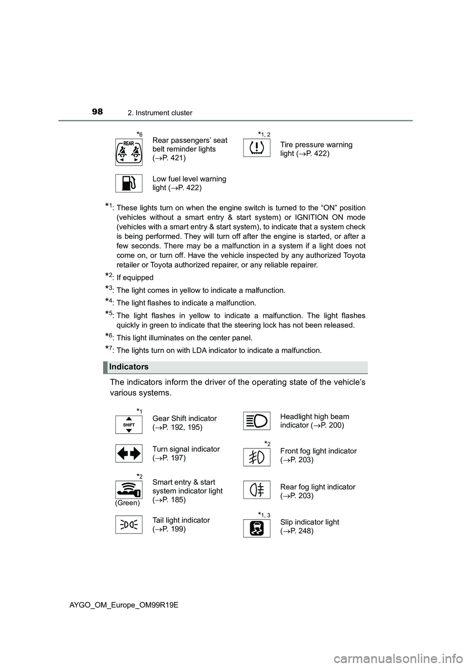 TOYOTA AYGO 2019  Owners Manual (in English) 982. Instrument cluster
AYGO_OM_Europe_OM99R19E
*1: These lights turn on when the engine switch is turned to the “ON” position 
(vehicles without a smart entry & start system) or IGNITION ON mode
