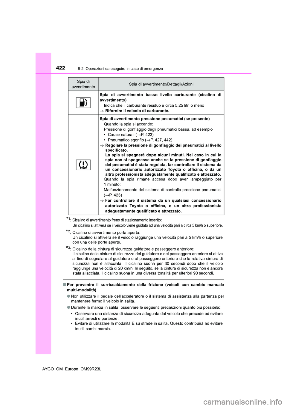 TOYOTA AYGO 2019  Manuale duso (in Italian) 4228-2. Operazioni da eseguire in caso di emergenza
AYGO_OM_Europe_OM99R23L
*1: Cicalino di avvertimento freno di stazionamento inserito:  
Un cicalino si attiverà se il veicolo viene guidato ad una 