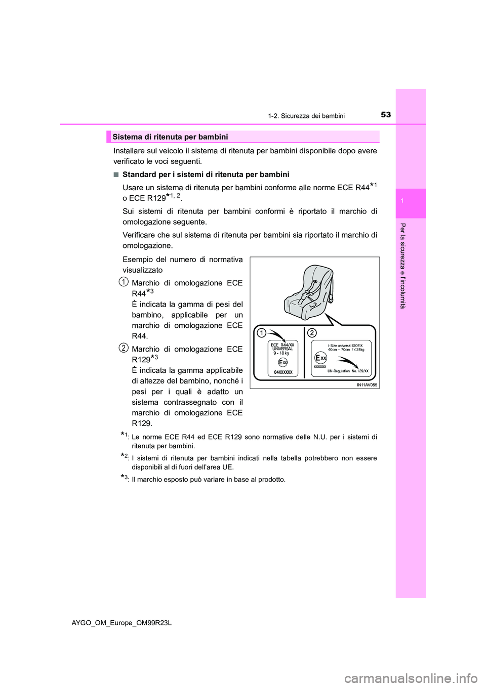 TOYOTA AYGO 2019  Manuale duso (in Italian) 531-2. Sicurezza dei bambini
1
Per la sicurezza e l’incolumità
AYGO_OM_Europe_OM99R23L
Installare sul veicolo il sistema di ritenuta per bambini disponibile dopo avere 
verificato le voci seguenti.