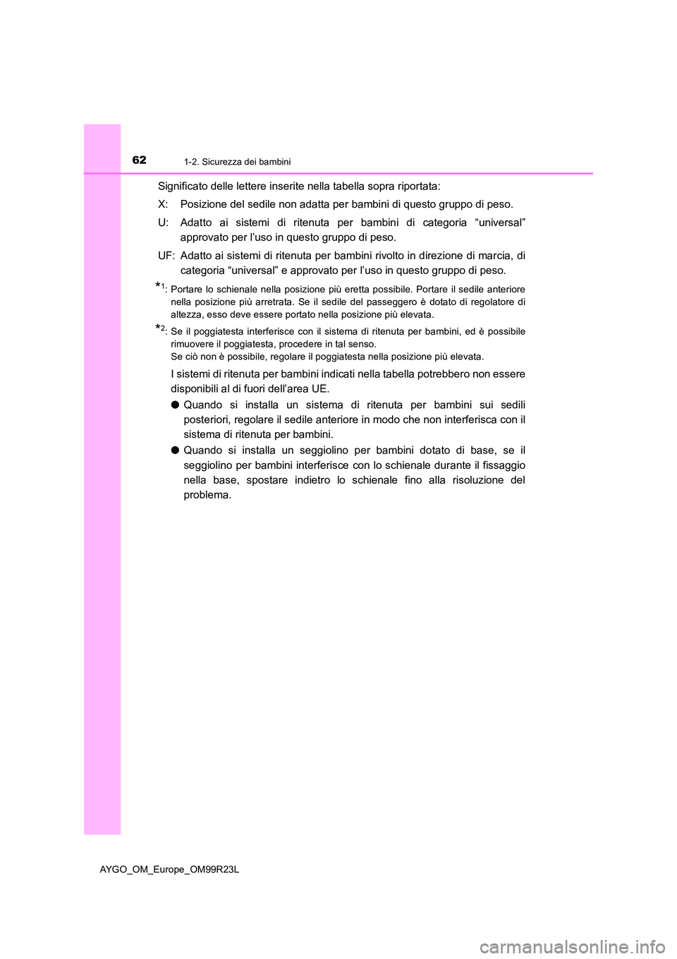 TOYOTA AYGO 2019  Manuale duso (in Italian) 621-2. Sicurezza dei bambini
AYGO_OM_Europe_OM99R23L
Significato delle lettere inserite nella tabella sopra riportata: 
X: Posizione del sedile non adatta per  bambini di questo gruppo di peso. 
U: Ad