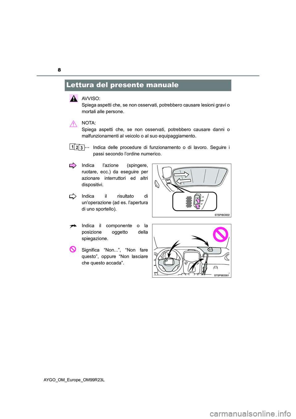 TOYOTA AYGO 2019 Manuale duso (in Italian) 8
AYGO_OM_Europe_OM99R23L
Lettura del presente manuale
AVVISO:
Spiega aspetti che, se non osservati, potrebbero causare lesioni gravi o
mortali alle persone.
NOTA:
Spiega aspetti che, se non oss TOYOTA AYGO 2019 Manuale duso (in Italian) 8
AYGO_OM_Europe_OM99R23L
Lettura del presente manuale
AVVISO:
Spiega aspetti che, se non osservati, potrebbero causare lesioni gravi o
mortali alle persone.
NOTA:
Spiega aspetti che, se non oss