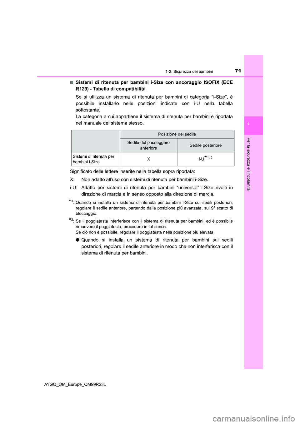TOYOTA AYGO 2019  Manuale duso (in Italian) 711-2. Sicurezza dei bambini
1
Per la sicurezza e l’incolumità
AYGO_OM_Europe_OM99R23L 
■Sistemi di ritenuta per bambini i-Size con ancoraggio ISOFIX (ECE 
R129) - Tabella di compatibilità 
Se s
