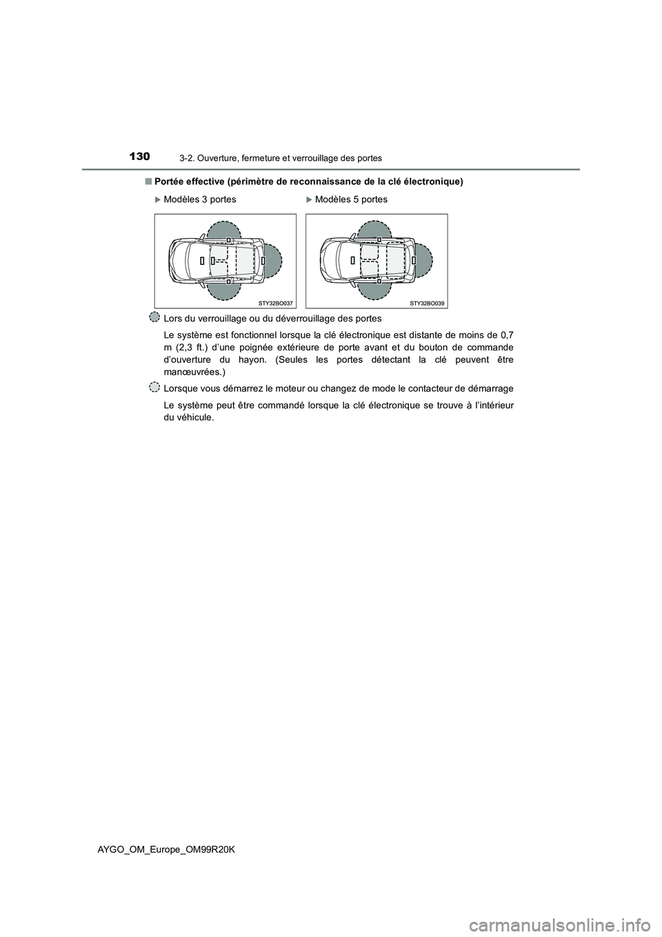 TOYOTA AYGO 2019  Notices Demploi (in French) 1303-2. Ouverture, fermeture et verrouillage des portes
AYGO_OM_Europe_OM99R20K 
■ Portée effective (périmètre de reconnaissance de la clé électronique) 
Lors du verrouillage ou du déverrouill