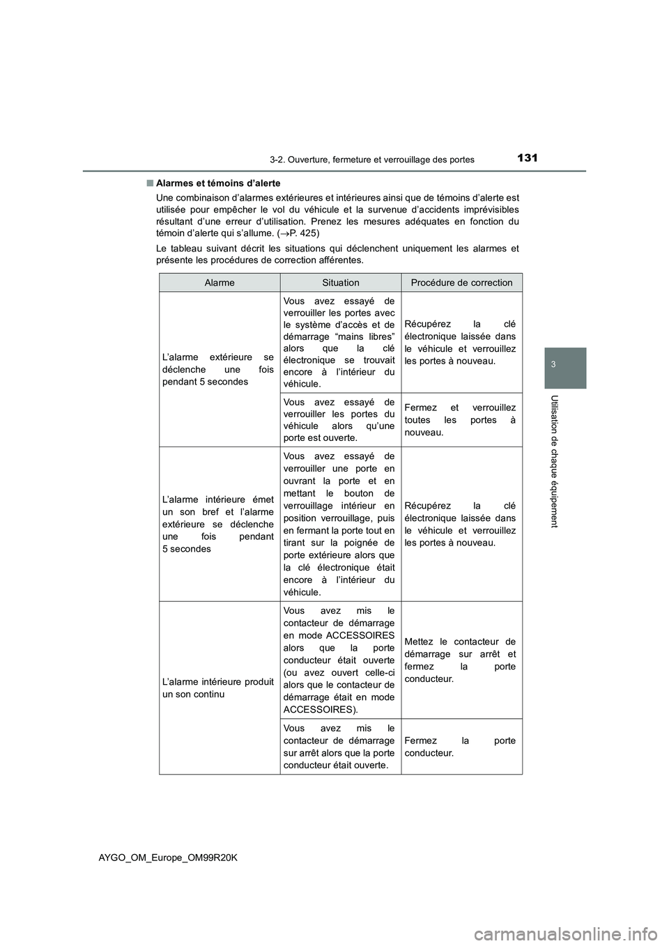 TOYOTA AYGO 2019  Notices Demploi (in French) 1313-2. Ouverture, fermeture et verrouillage des portes
3
Utilisation de chaque équipement
AYGO_OM_Europe_OM99R20K 
■ Alarmes et témoins d’alerte 
Une combinaison d’alarmes extérieures et int