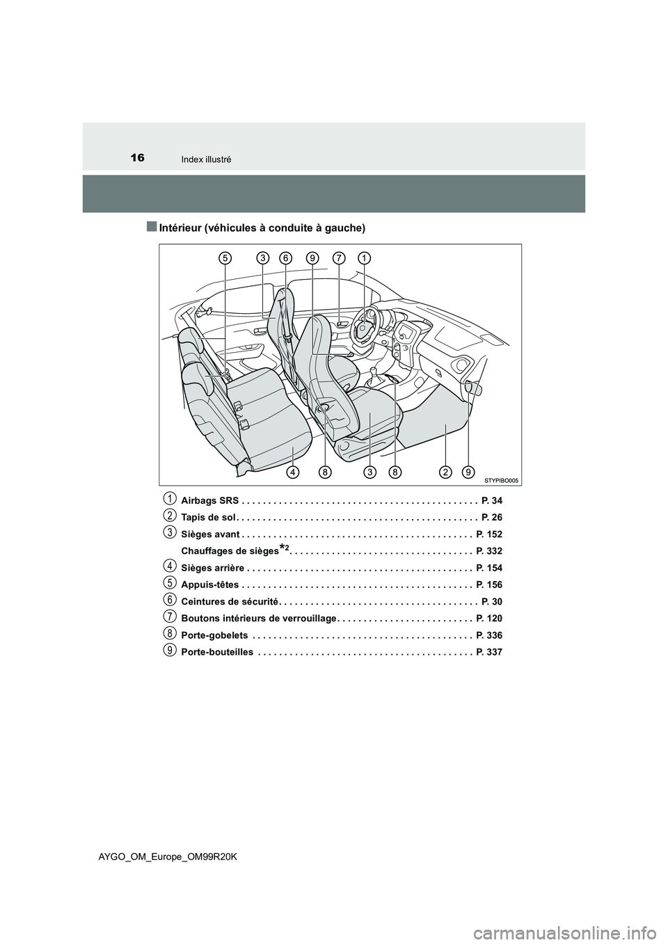 TOYOTA AYGO 2019 Notices Demploi (in French) 16Index illustré
AYGO_OM_Europe_OM99R20K
■Intérieur (véhicules à conduite à gauche)
Airbags SRS . . . . . . . . . . . . . . . . . . . . . . . . . . . . . . . . . . . . . . . . . . . . . P. 34 TOYOTA AYGO 2019 Notices Demploi (in French) 16Index illustré
AYGO_OM_Europe_OM99R20K
■Intérieur (véhicules à conduite à gauche)
Airbags SRS . . . . . . . . . . . . . . . . . . . . . . . . . . . . . . . . . . . . . . . . . . . . . P. 34