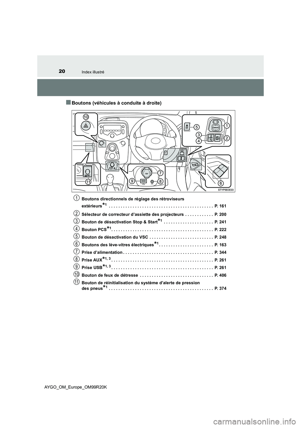 TOYOTA AYGO 2019 Notices Demploi (in French) 20Index illustré
AYGO_OM_Europe_OM99R20K
■Boutons (véhicules à conduite à droite)
Boutons directionnels de réglage des rétroviseurs
extérieurs*1 . . . . . . . . . . . . . . . . . . . . . . TOYOTA AYGO 2019 Notices Demploi (in French) 20Index illustré
AYGO_OM_Europe_OM99R20K
■Boutons (véhicules à conduite à droite)
Boutons directionnels de réglage des rétroviseurs
extérieurs*1 . . . . . . . . . . . . . . . . . . . . . .