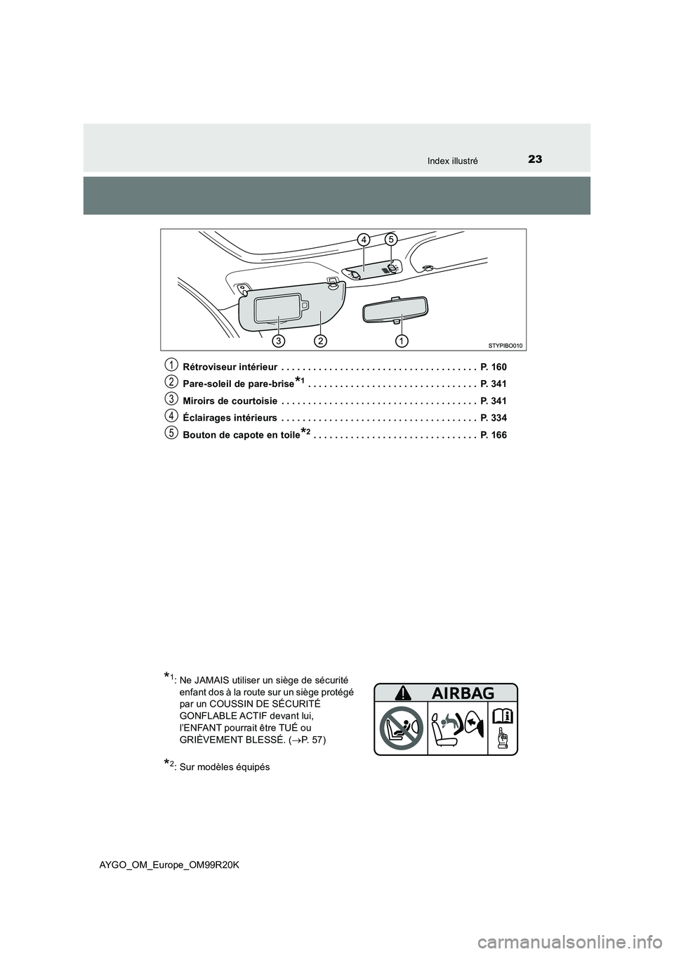 TOYOTA AYGO 2019 Notices Demploi (in French) 23Index illustré
AYGO_OM_Europe_OM99R20K
Rétroviseur intérieur . . . . . . . . . . . . . . . . . . . . . . . . . . . . . . . . . . . . . P. 160
Pare-soleil de pare-brise*1 . . . . . . . . . . . TOYOTA AYGO 2019 Notices Demploi (in French) 23Index illustré
AYGO_OM_Europe_OM99R20K
Rétroviseur intérieur . . . . . . . . . . . . . . . . . . . . . . . . . . . . . . . . . . . . . P. 160
Pare-soleil de pare-brise*1 . . . . . . . . . . .