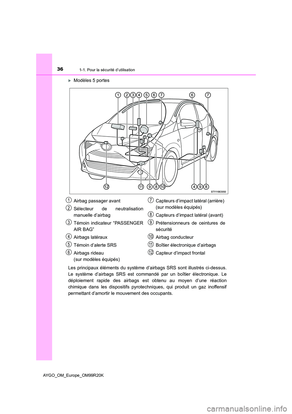 TOYOTA AYGO 2019 Notices Demploi (in French) 361-1. Pour la sécurité d’utilisation
AYGO_OM_Europe_OM99R20K
Modèles 5 portes
Les principaux éléments du système d’airbags SRS sont illustrés ci-dessus.
Le système d’airbags SRS es TOYOTA AYGO 2019 Notices Demploi (in French) 361-1. Pour la sécurité d’utilisation
AYGO_OM_Europe_OM99R20K
Modèles 5 portes
Les principaux éléments du système d’airbags SRS sont illustrés ci-dessus.
Le système d’airbags SRS es