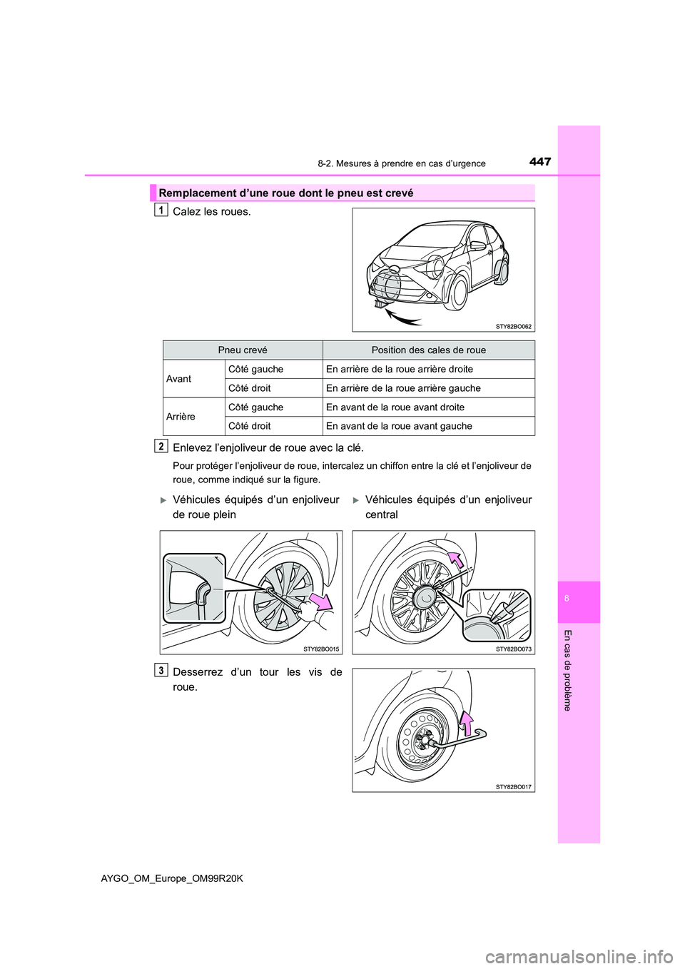 TOYOTA AYGO 2019 Notices Demploi (in French) 4478-2. Mesures à prendre en cas d’urgence
8
En cas de problème
AYGO_OM_Europe_OM99R20K
Calez les roues.
Enlevez l’enjoliveur de roue avec la clé.
Pour protéger l’enjoliveur de roue, interc TOYOTA AYGO 2019 Notices Demploi (in French) 4478-2. Mesures à prendre en cas d’urgence
8
En cas de problème
AYGO_OM_Europe_OM99R20K
Calez les roues.
Enlevez l’enjoliveur de roue avec la clé.
Pour protéger l’enjoliveur de roue, interc