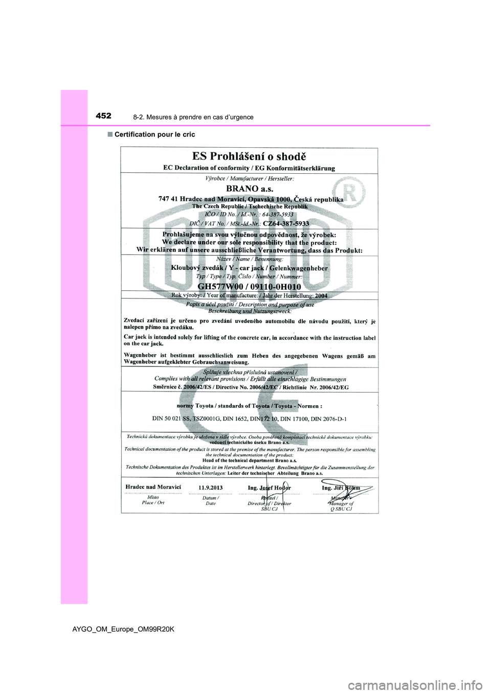TOYOTA AYGO 2019 Notices Demploi (in French) 4528-2. Mesures à prendre en cas d’urgence
AYGO_OM_Europe_OM99R20K
■ Certification pour le cric TOYOTA AYGO 2019 Notices Demploi (in French) 4528-2. Mesures à prendre en cas d’urgence
AYGO_OM_Europe_OM99R20K
■ Certification pour le cric
