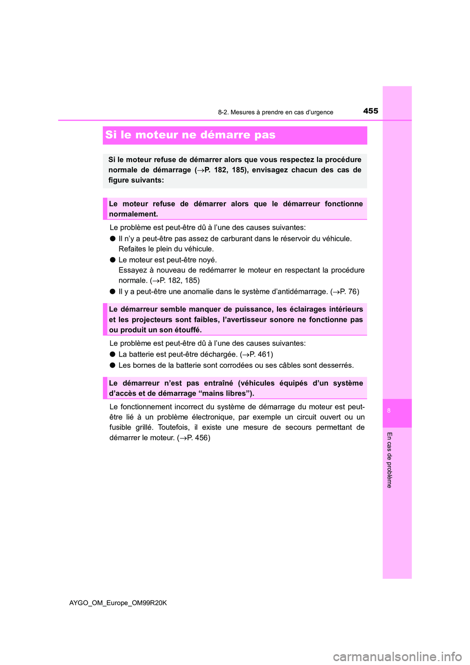 TOYOTA AYGO 2019 Notices Demploi (in French) 4558-2. Mesures à prendre en cas d’urgence
8
En cas de problème
AYGO_OM_Europe_OM99R20K
Si le moteur ne démarre pas
Le problème est peut-être dû à l’une des causes suivantes:
● Il n’y TOYOTA AYGO 2019 Notices Demploi (in French) 4558-2. Mesures à prendre en cas d’urgence
8
En cas de problème
AYGO_OM_Europe_OM99R20K
Si le moteur ne démarre pas
Le problème est peut-être dû à l’une des causes suivantes:
● Il n’y