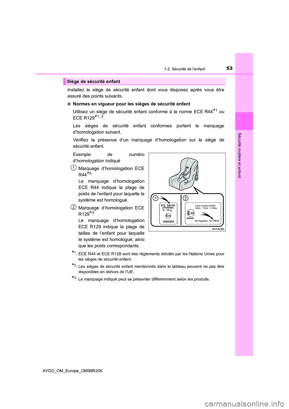TOYOTA AYGO 2019 Notices Demploi (in French) 531-2. Sécurité de l’enfant
1
Sécurité routière et antivol
AYGO_OM_Europe_OM99R20K
Installez le siège de sécurité enfant dont vous disposez après vous être
assuré des points suivants.
TOYOTA AYGO 2019 Notices Demploi (in French) 531-2. Sécurité de l’enfant
1
Sécurité routière et antivol
AYGO_OM_Europe_OM99R20K
Installez le siège de sécurité enfant dont vous disposez après vous être
assuré des points suivants.