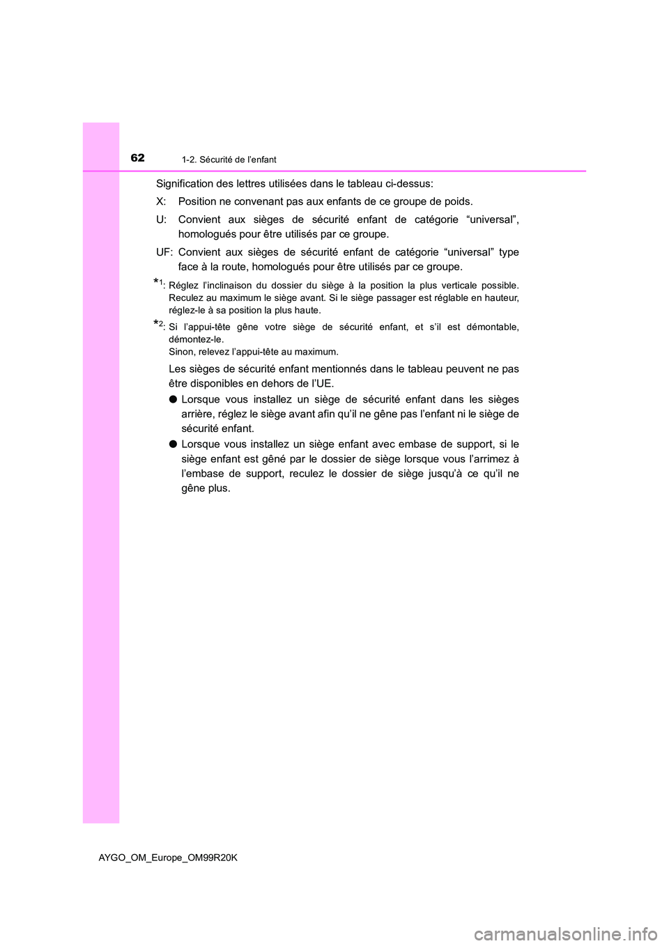 TOYOTA AYGO 2019 Notices Demploi (in French) 621-2. Sécurité de l’enfant
AYGO_OM_Europe_OM99R20K
Signification des lettres utilisées dans le tableau ci-dessus:
X: Position ne convenant pas aux enfants de ce groupe de poids.
U: Convient au TOYOTA AYGO 2019 Notices Demploi (in French) 621-2. Sécurité de l’enfant
AYGO_OM_Europe_OM99R20K
Signification des lettres utilisées dans le tableau ci-dessus:
X: Position ne convenant pas aux enfants de ce groupe de poids.
U: Convient au